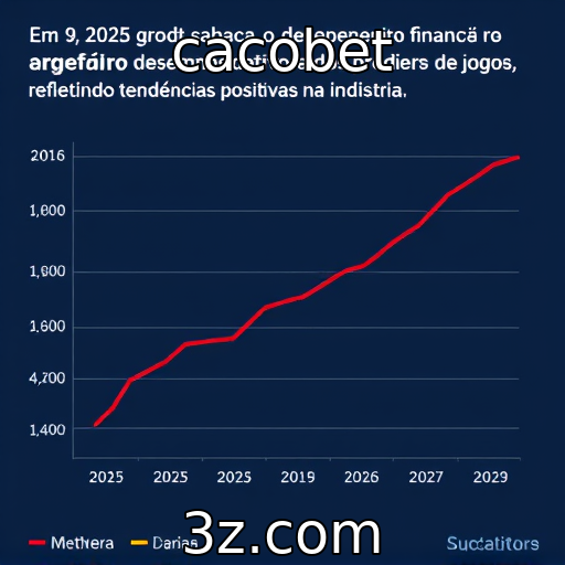 cacobet - Desempenho financeiro de provedores de jogos aumenta em 2025